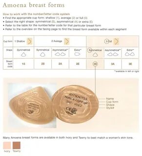 Cupping form