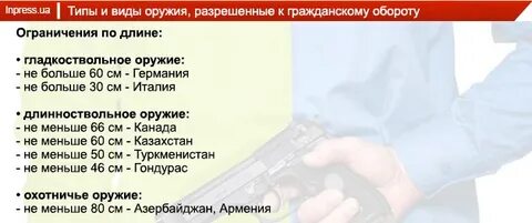 Закон об оружии 2024