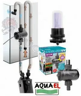Стерилизатор aquael mini