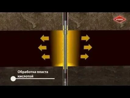 Обработка пласта