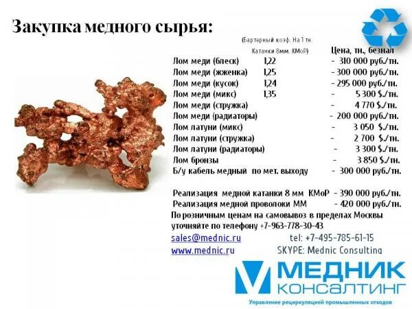 медный век бронзовый век. медь для чего нужен организму. функции меди в организме человека. биологическое значение меди. медь значение для организма.