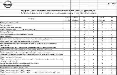 Регламент график работы