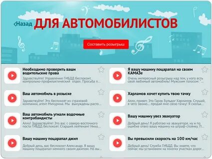 В какое время розыгрыш