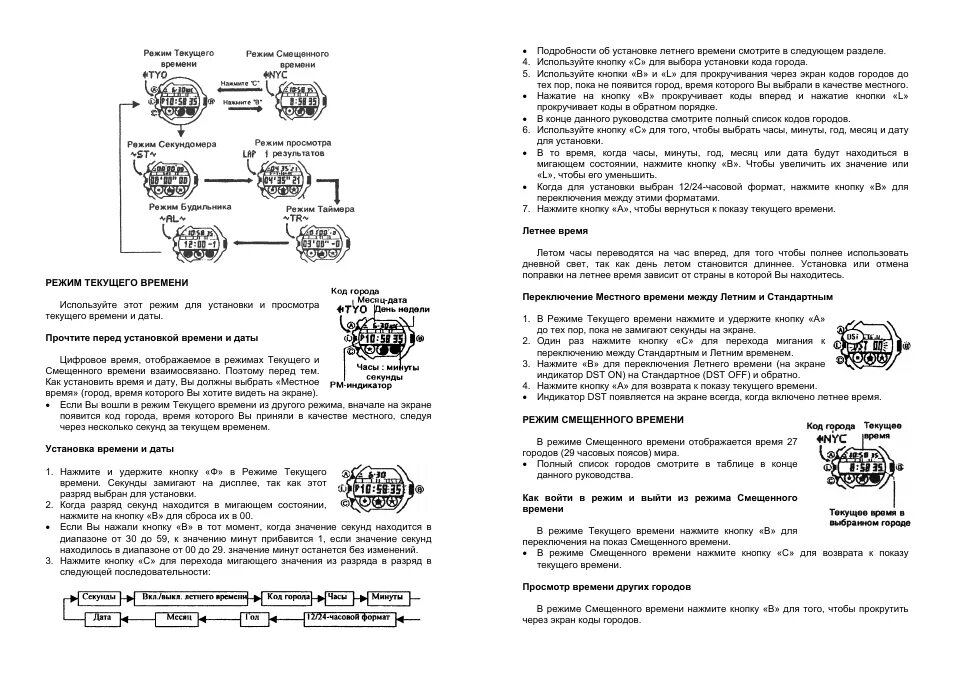 Интеграл инструкция