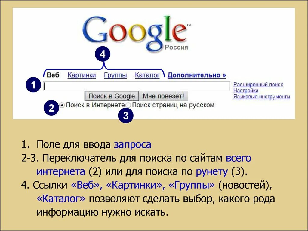 Поисковые системы. Гугл Поисковая система Google. Поисковики в интернете. Запросы в поисковых системах. Расширенный поиск в интернете