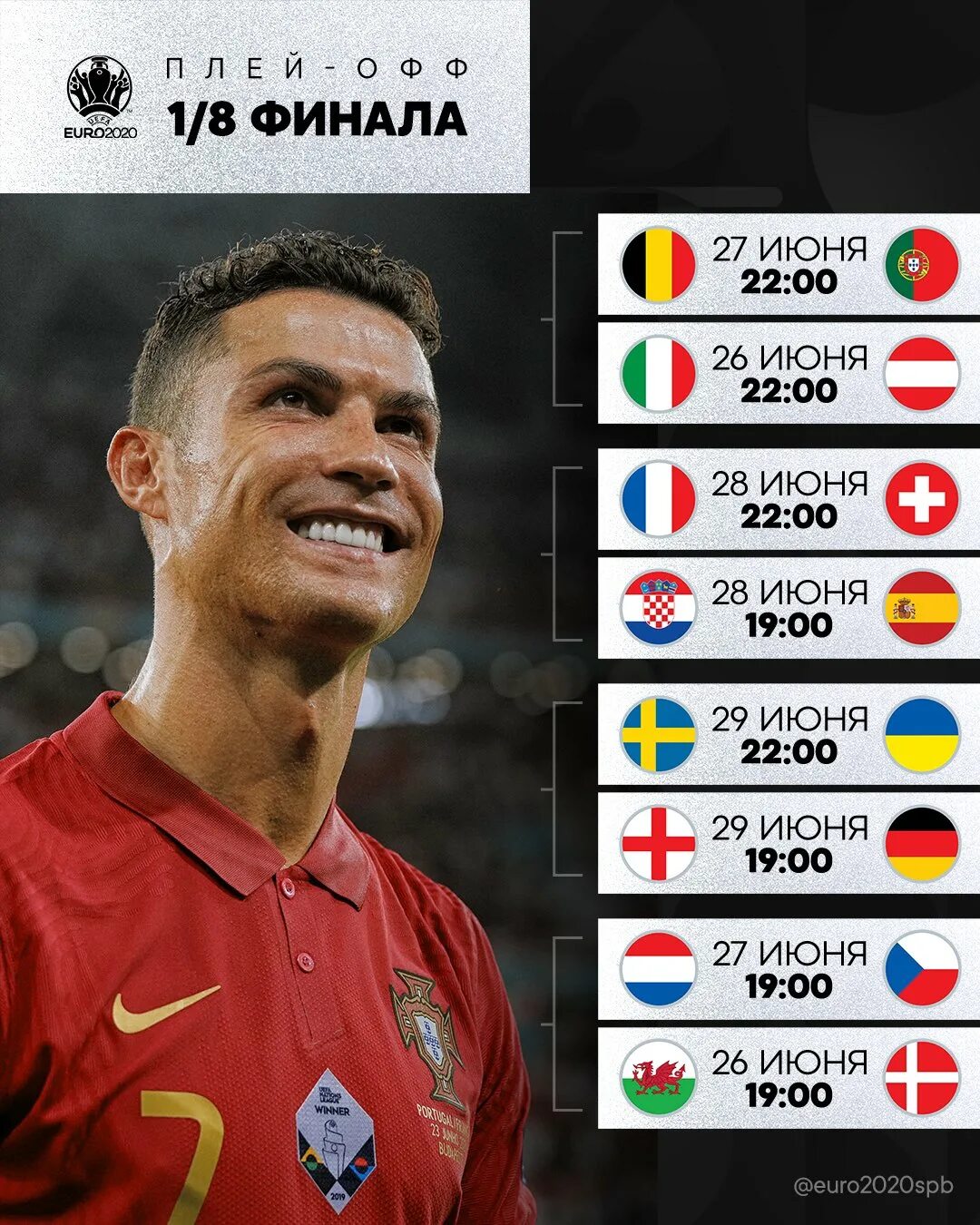 Финал евро дата и время. Euro 2025. евро-2025. евро-2025 расписание матчей. евро 2025 график матчей.