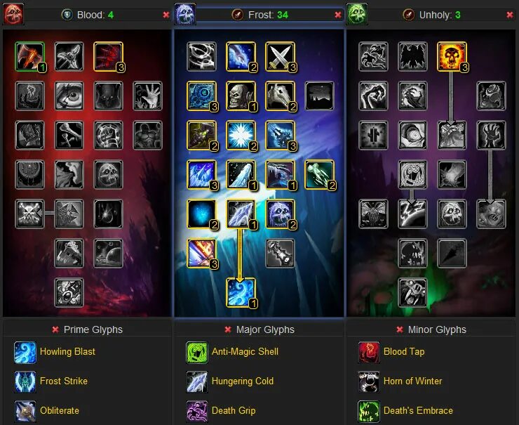 5 билд. 3. Танк билд дк. 3. Ветка на дк 3.