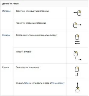 Настроить жесты