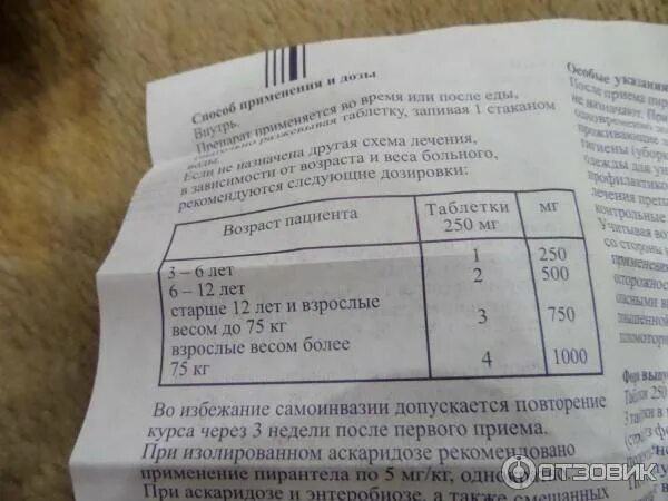 Можно ли собаке пирантел от глистов. Пирантел 250 мг доза для кошек. пирантел для собак дозировка. доза пирантела для собак. пирантел для щенят доза.