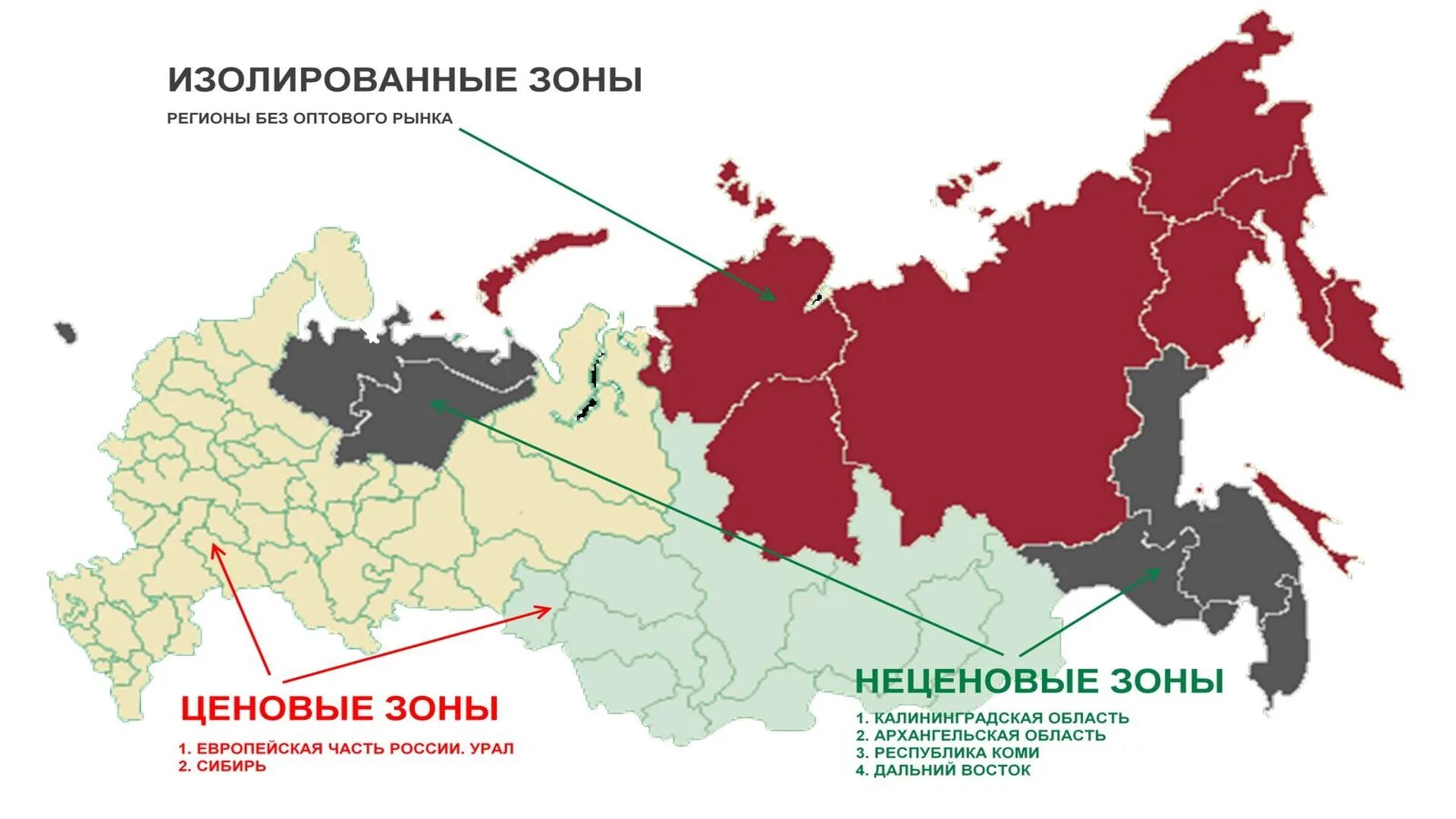 В россии в различных направлениях. Ценовые и неценовые зоны оптового рынка электроэнергии. Первая ценовая зона оптового рынка электроэнергии. Ценовые зоны электроэнергии в России. Ценовые зоны оптового рынка электроэнергии.