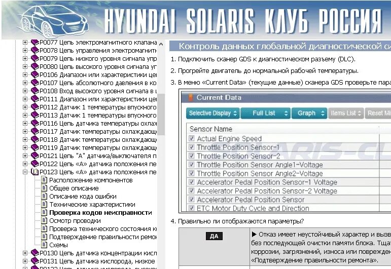 Коды ошибок Hyundai Solaris 2011. Коды ошибок Солярис 1.6. Коды неисправностей Hyundai Solaris таблица. Hyundai Solaris ошибки.