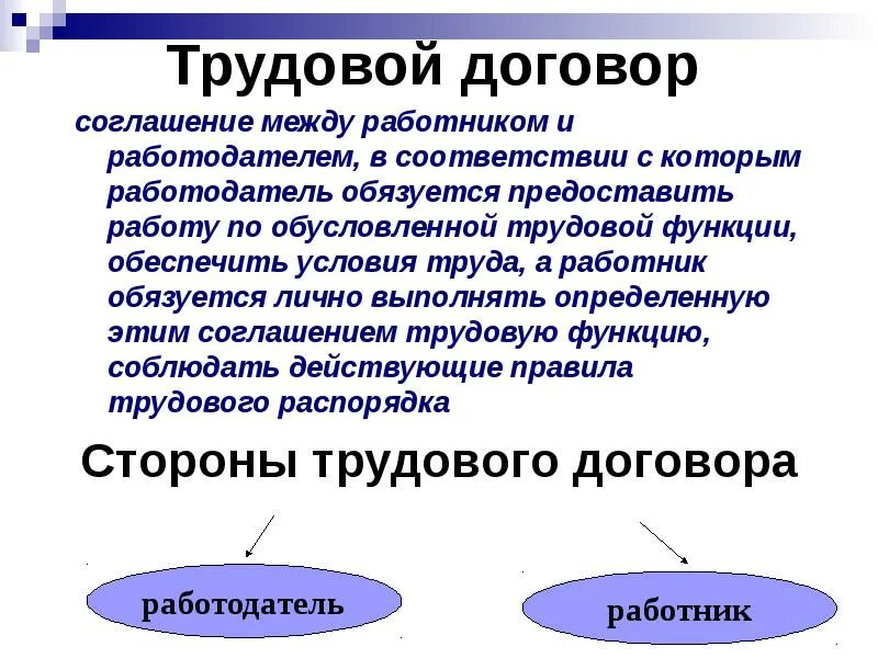 Отношение между работником и работодателем какое право. Трудовой договор Обществознание. Трудовой договор определение. Трудовой договор определение Обществознание. Соглашение между работником и работодателем.