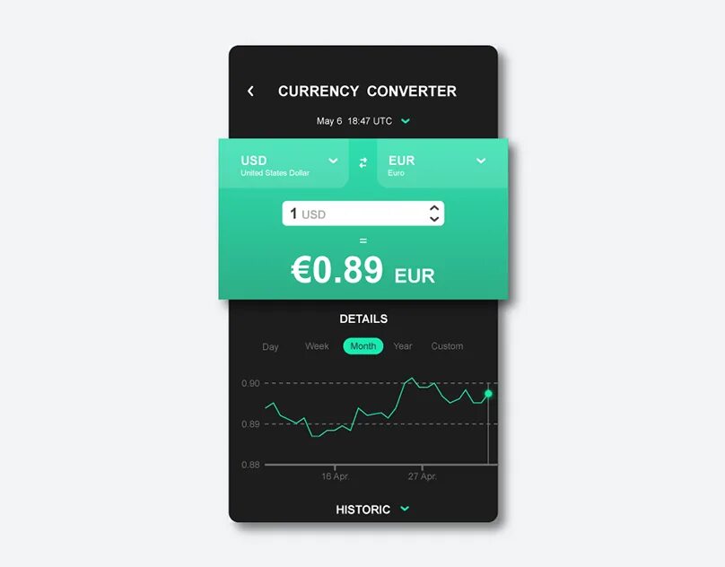 Currency Converter. Currency UI. Converter UI.