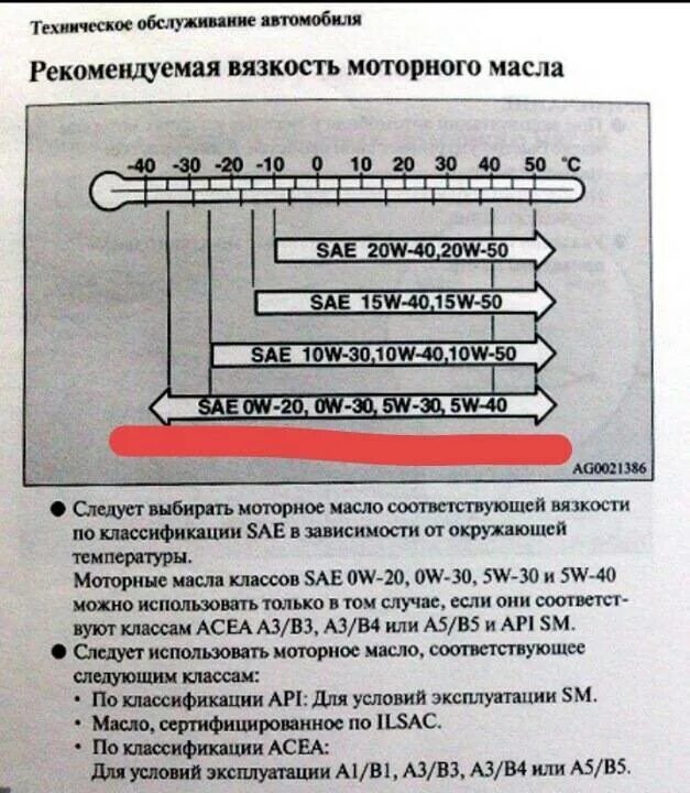 Классы api моторного масла. Классификация вязкости моторных масел и температуре. Вязкости масел по API И SAE. Таблица вязкости моторных масел по SAE. Классификация автомобильных масел по вязкости.