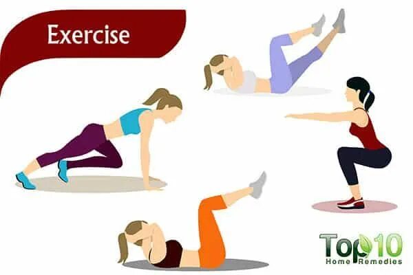 That what exercise. That what exercise