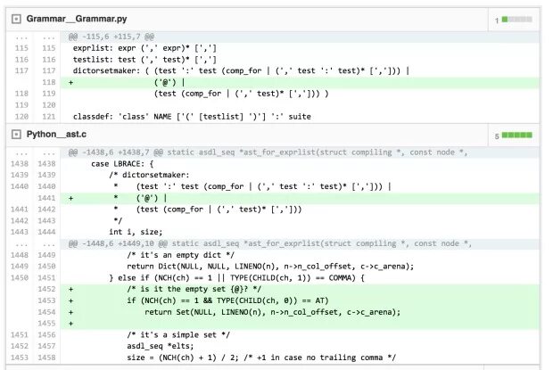 Set в питоне. Пустое множество в питоне. null в питоне. isempty в python. python vs c++ код.