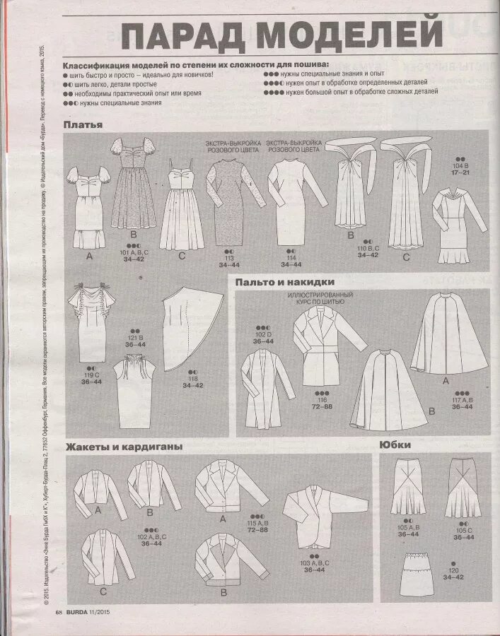 бурда моден платья выкройки. журнал с выкройками платья. парад моделей платье с завязками бурда.