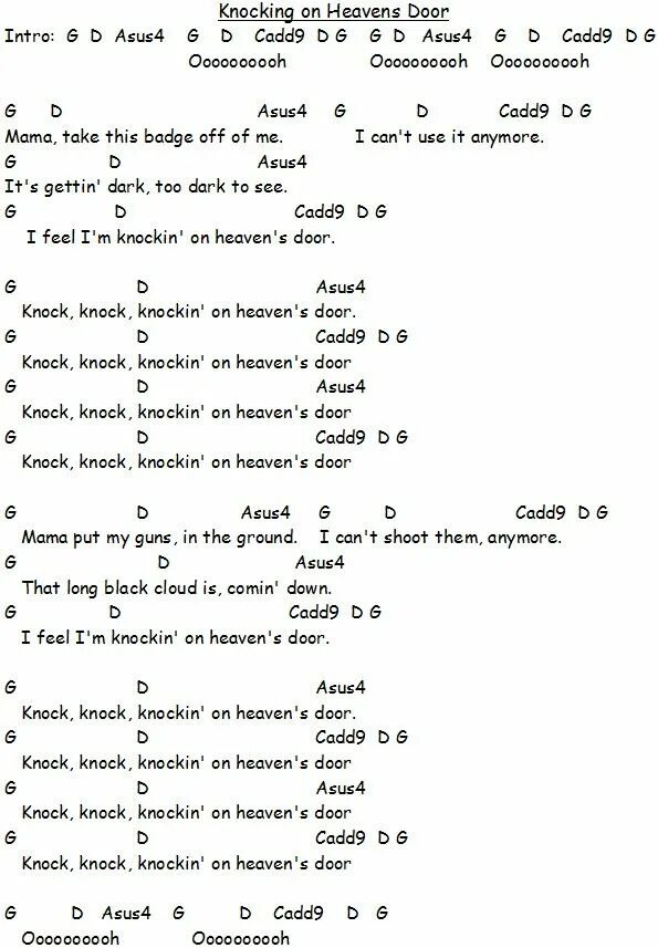 Heaven s песня. Knocking on Heaven's Door текст. Knock on Heavens Door текст. Knocking Heavens Door текст. Knock Knock knocking on Heaven's Door текст.