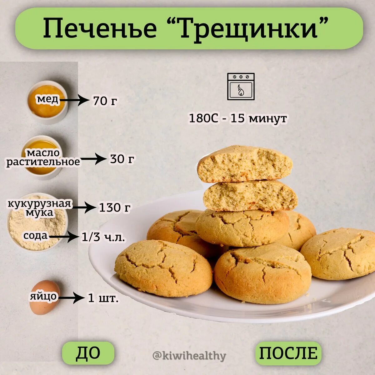 Рецепт печенья. Рецептура печенья. ПП печенье. Печенье без калорий.