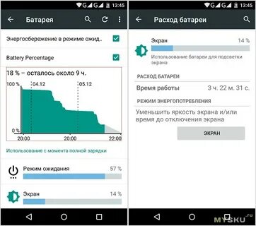 Потребление телефон