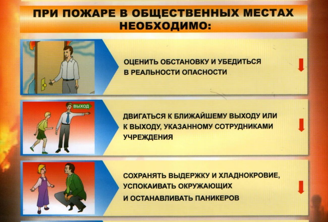 Алгоритм выявления ситуации пожара в общественном месте. Правила поведения при пожаре. пожарная безопасность в общественных местах. правила безопасности при пожаре в общественном месте. правила при пожаре в общественном месте.