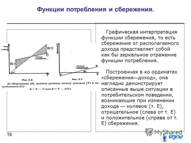 зеркальное отображение функции. отражение функции четность. график функции y=f(x). зеркальная функция. график функции зеркальное отображение.