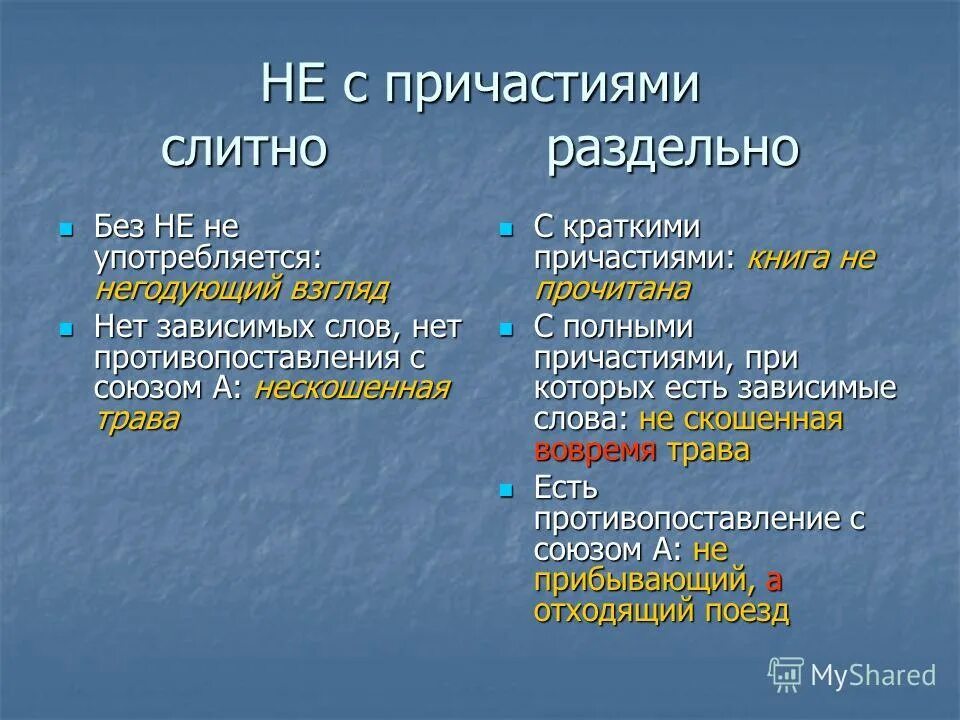 Раздельное написание не с деепричастиями 7 класс. Непринятия слитно или раздельно. Негодующий употребляется без не. Не с причастиями. Не с причастиями слитно и раздельно.