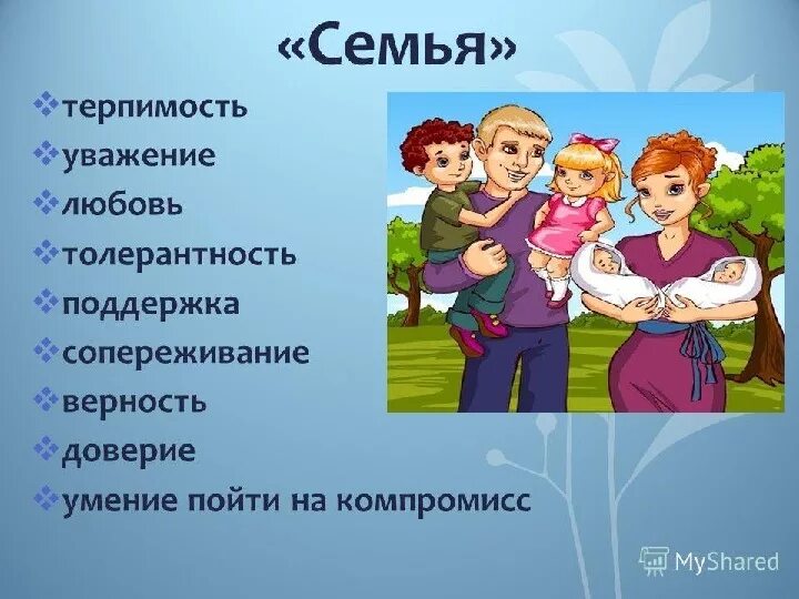 Внеклассное мероприятие с родителями. Уважение в семье. Любовь и уважение в семье. Ценности семьи и семейных отношений. Уважение в семье картинки.