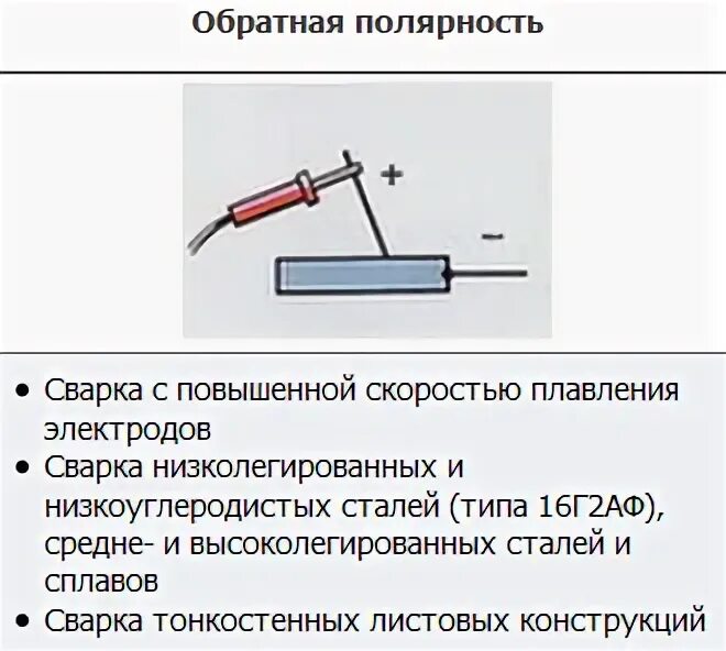 Род и полярность тока. Электросварка прямая и Обратная полярность. Обратная полярность при сварке электродом. Прямая и Обратная полярность на электроде. Схема обратной полярности при сварке.