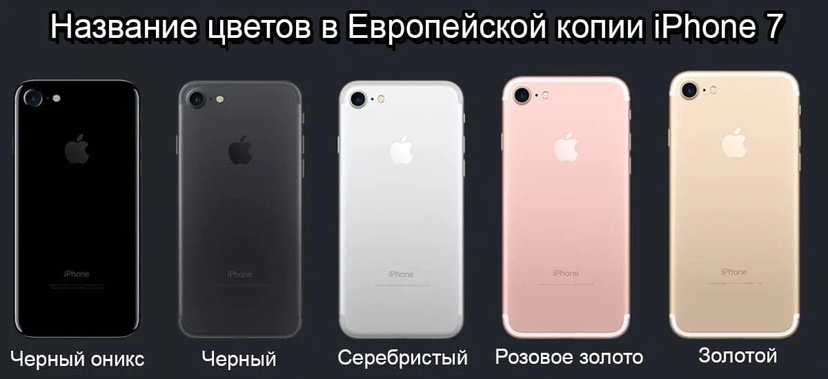 Айфон название цветов. Iphone 7 цвета. Название цвета iphone 7. Айфон 7 расцветки. Цвета айфон 7 цвета.