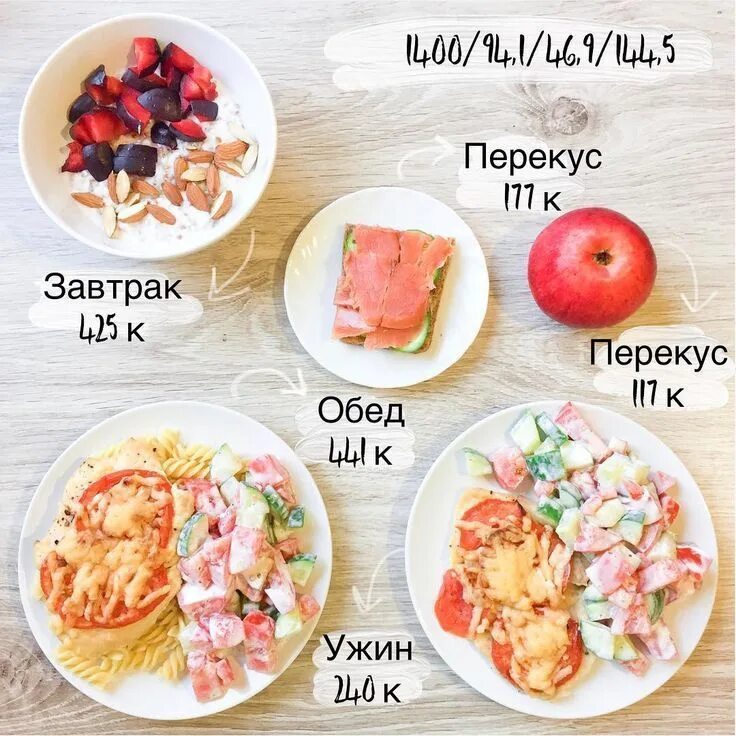 Простое меню пп