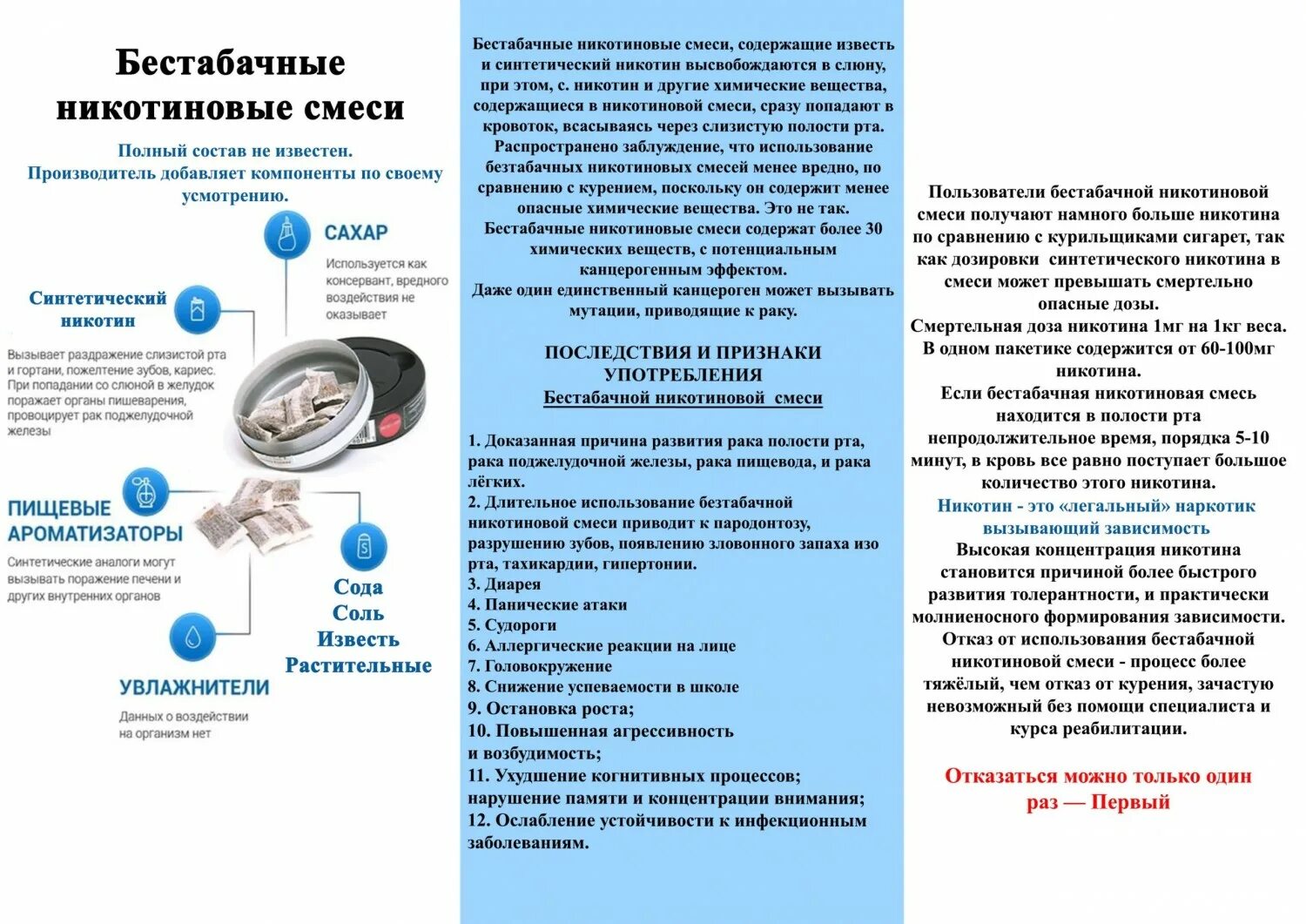 Последствия потребления никотинсодержащей продукции. Памятка по профилактике употребления наркотических веществ. памятки по профилактике психоактивных веществ. памятка о профилактике употребления никотиносодержащих. памятка профилактика употребления наркотических средств.