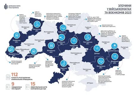 Что можно открыть 2023