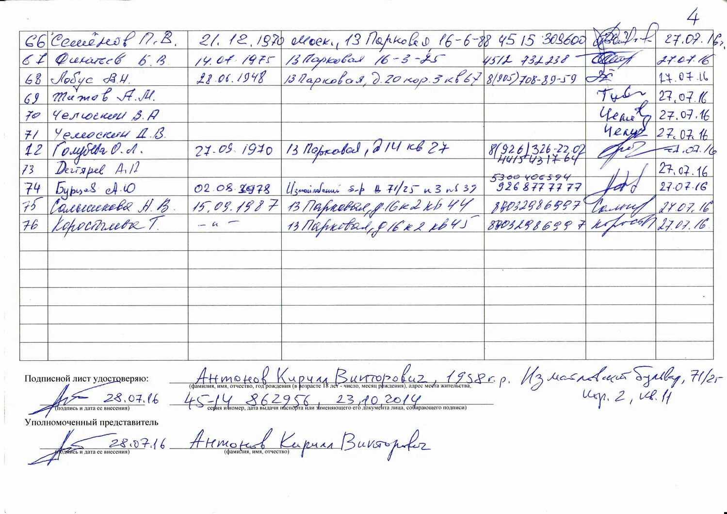 До какого числа сбор подписей за надеждина. Подписной лист для сбора подписей. Подписной лист удостоверяю. Подписной лист заполненный. Подписной лист образец.