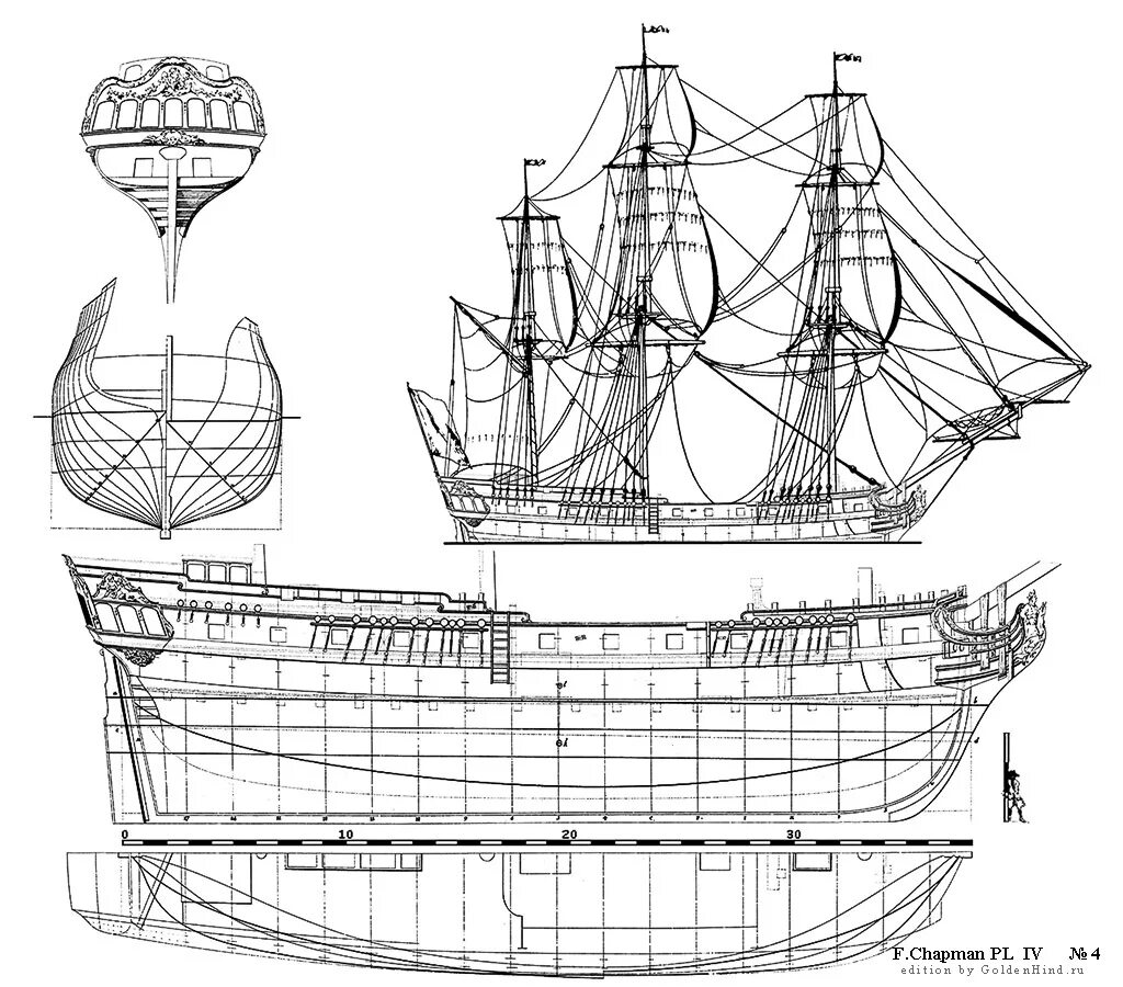 Architectura Navalis. Architectura Navalis Mercatoria. Фрегат Штандарт 1703 чертежи. Фрегат 17 века чертежи.