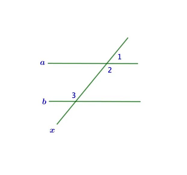 Угол 1 угол2. Угол3+угол1 80 угол 1? 2?. A//B угол 1 2 угол 2 угол1, угол2-?. A||B угол 1 + угол 2= 110 градусов. A B угол 1 угол 2 -?.