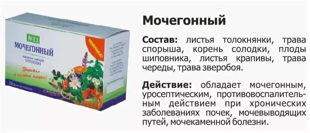 Сколько пить при отеках. Мочегонные препараты при отеках. Мочегонные травяные препараты. Мочегонные таблетки и травы. Мочегонное средство на травах в таблетках.