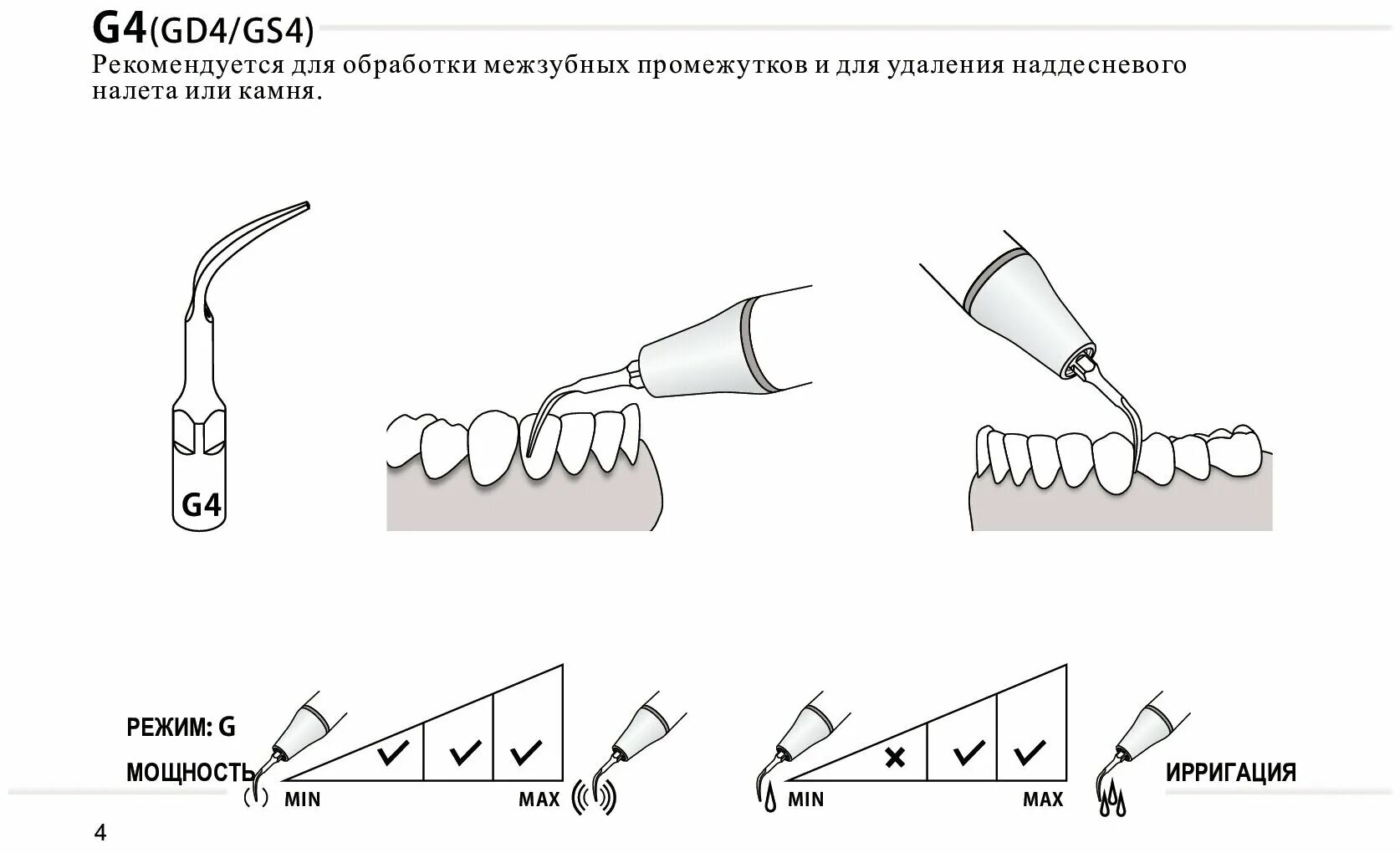 Bei yc2. Скалер ультразвуковой dte-d6, 6 насадок в комплекте, woodpecker, китай. Ультразвуковой скалер для чистки зубов описание прибора. Ультразвуковой электрический стоматологический скалер. Скалером ультразвуковым как снимается камень.