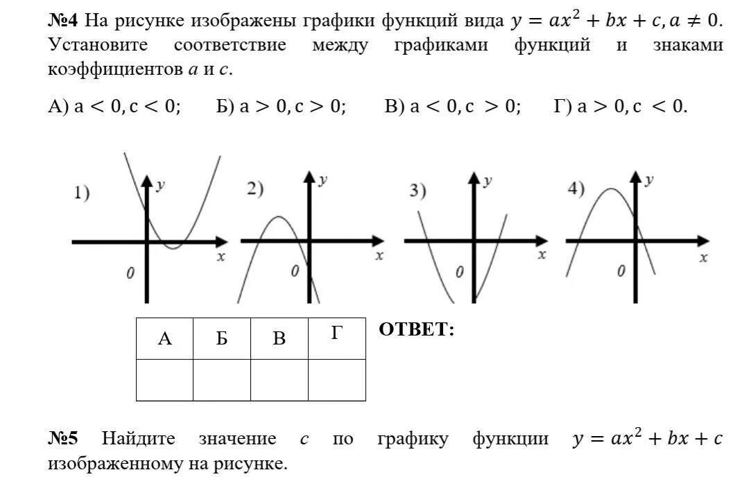 Запишите номера квадратичных функций y=AX+B A≠0. График функции y=AX плюс 18 проходит через точку a (3;−3). Найдите a .. График какой функции изображён на рисунке варианты ответов y -3x-2. График функции у кх 5 1 4