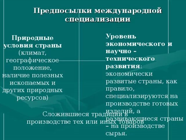 Направление международной специализации. Предпосылки повышения уровня специализации. Предпосылки международной специализации страны. Предпосылки специализации стран. Предпосылки международной экономической специализации.