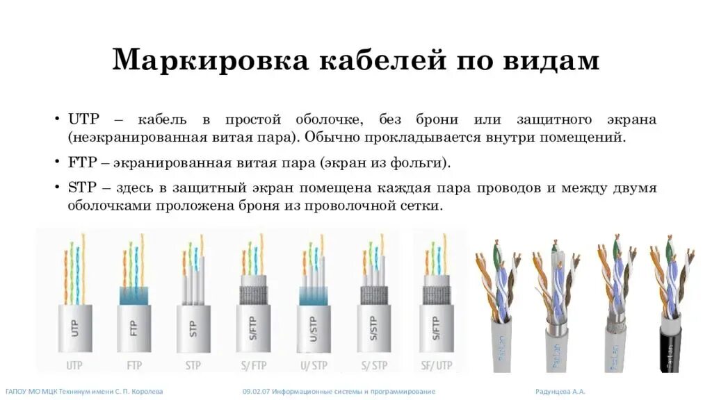 Какие есть интернет кабели. Маркировка медного кабеля витой пары. Кабель типа витая пара категории 5е. Провод Ethernet маркировка. Маркировка UTP кабеля медь.