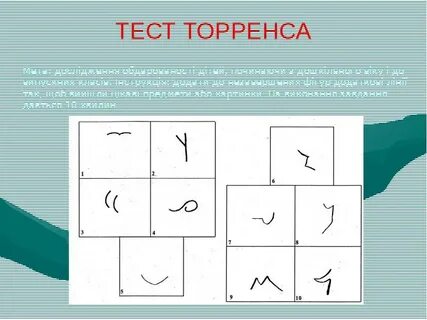 Диагностика торренса креативность