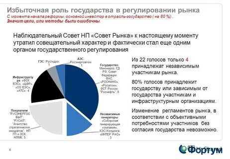 Отрасли государства