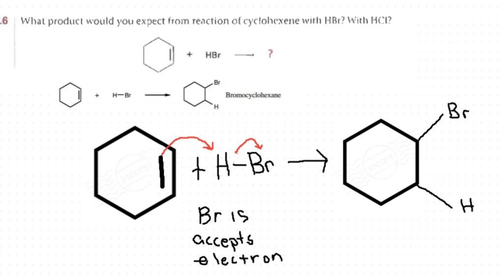 Zn hbr реакция. Циклогексен. Циклогексанол hbr. Циклогексен и бромная вода. Циклогексан HCL.
