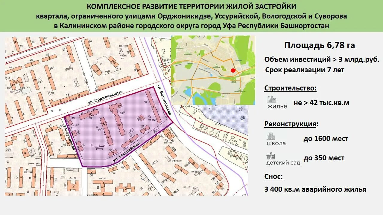 Необычные генпланы посёлков. Карта строительства г. План застройки уфы. Схема градостроительного анализа территории. Новый город проект застройки.