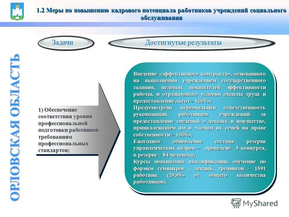 Стационарные учреждения социального обслуживания задачи