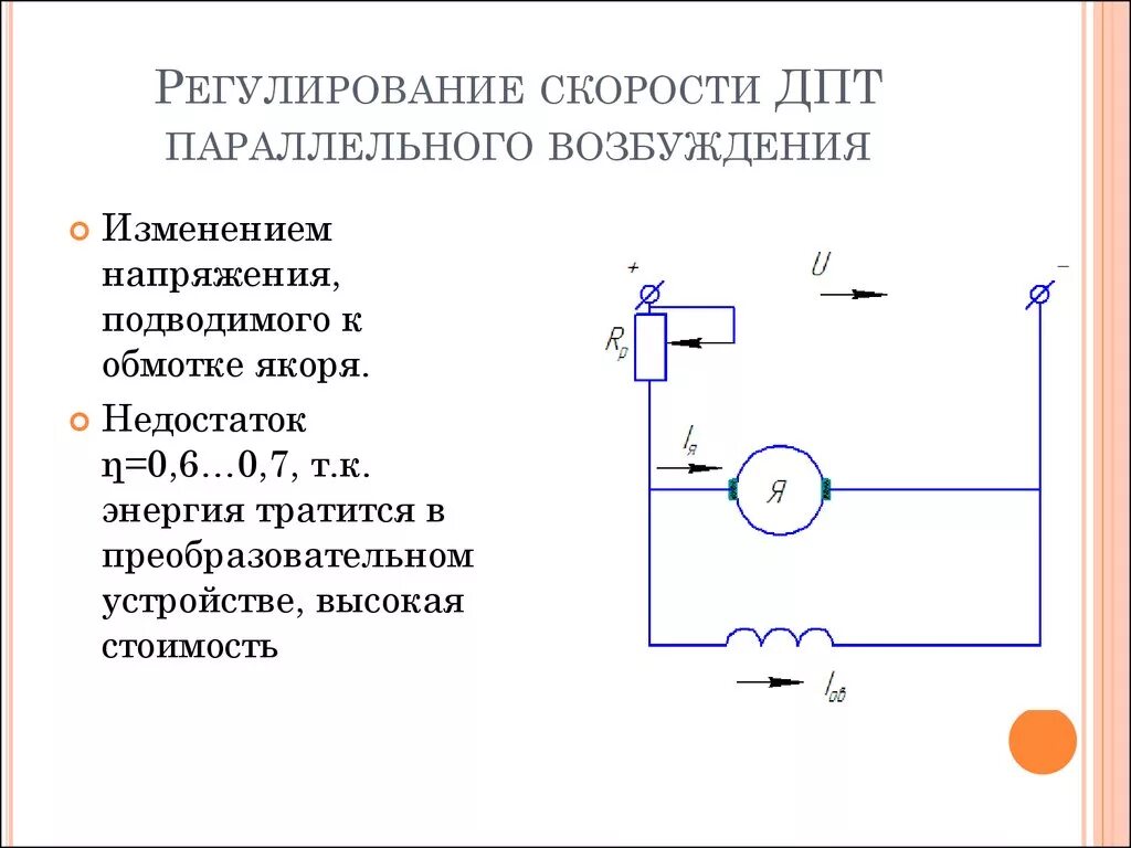 Регулирование двигателя. Схема реостатного регулирования скорости двигателя постоянного тока. схема включения дпт с параллельным возбуждением. электродвигатель постоянного тока регулировка вращения. регулировка скорости вращения двигателя постоянного тока.