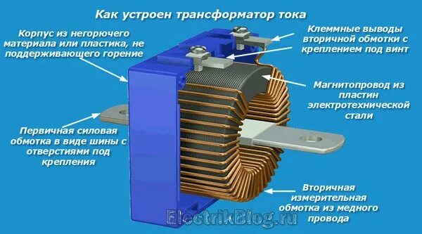 Как снять трансформаторы тока. Из чего состоит трансформатор тока 10 кв. встроенный трансформатор тока 10 кв.