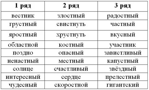 Как пишется слово в ряд