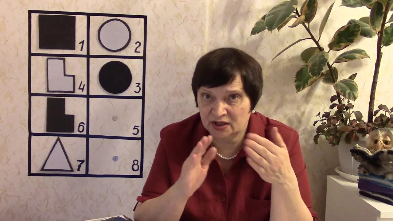 Соционика михевнина. Модель а соционика таблица. Соционика михевнина сайт. Соционика типы модель а. Альфа бета квадра соционика.